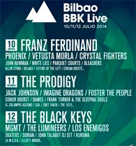 El cartel por días del Bilbao BBK Live 2014