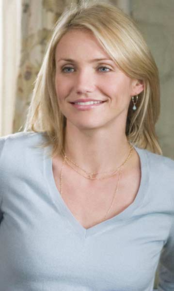 Cameron Diaz The Holiday
