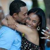 "Think like a man" lidera el boxoffice USA