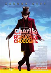 Cartel de Charlie y la fábrica de chocolate