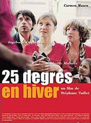 Cartel de 25 Grados en invierno