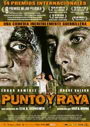 Cartel de Punto y raya