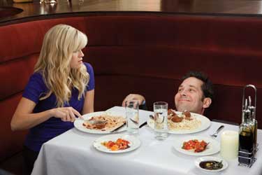 ¿Cómo sabes si...?