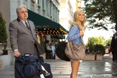 ¿Cómo sabes si...?