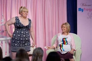 Qué esperar cuando estás esperando