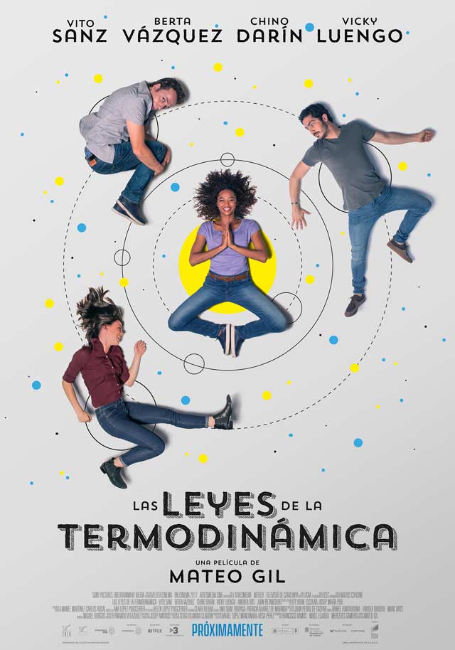 Las leyes de la termodinámica - cartel