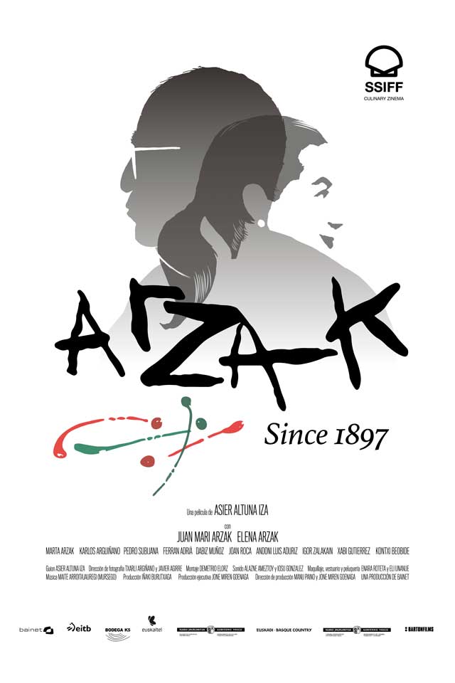 Arzak since 1897 - cartel
