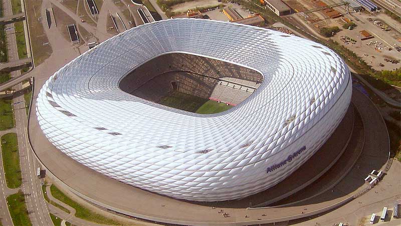 Estadios del Bayern de Munich