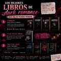 Los mejores libros de dark romance que no te puedes perder