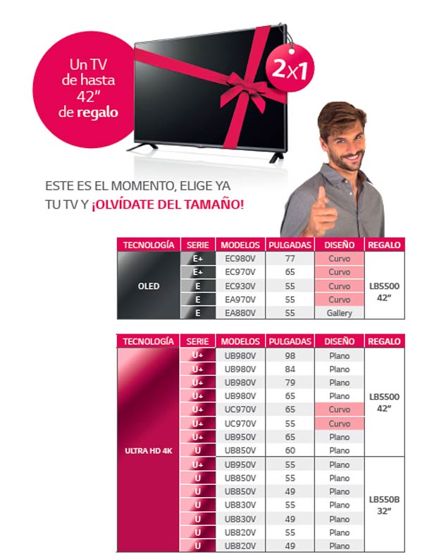 Regalo campaña El tamaño si importa de LG