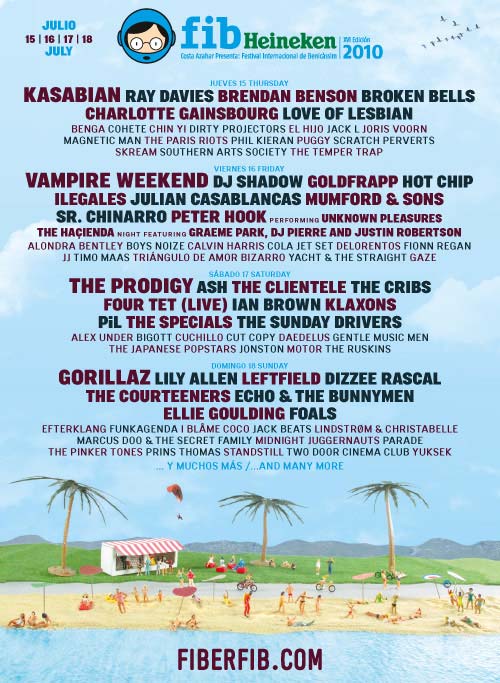 FIB 2010 cartel por días