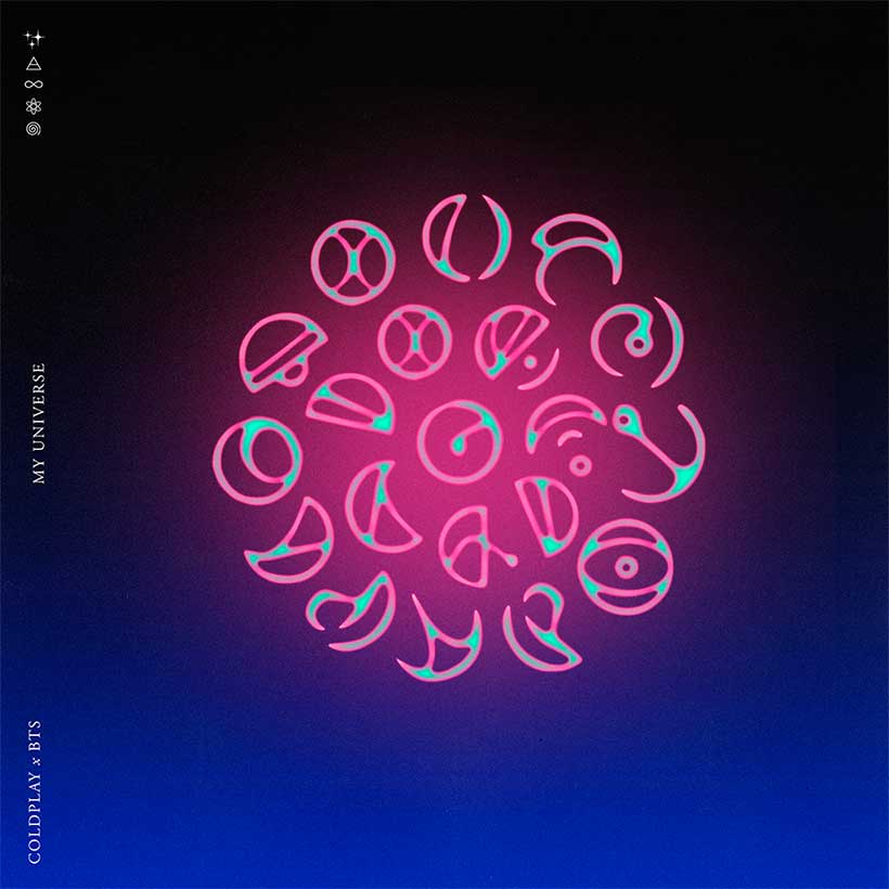 Coldplay con BTS: My universe, la portada de la canción