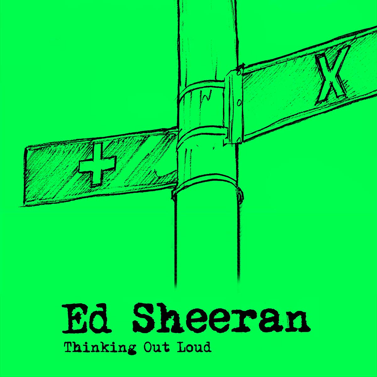 Ed Sheeran: Thinking out loud, la portada de la canción