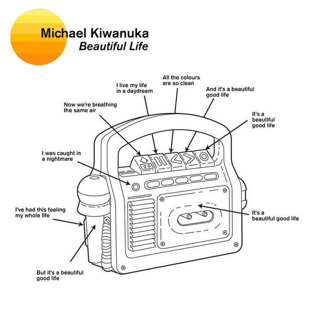 Michael Kiwanuka: Beautiful life - portada