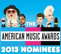 Candidatos a los American Music Awards 2013
