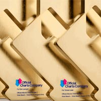 Viola Beach nº1 en discos en UK con un álbum póstumo