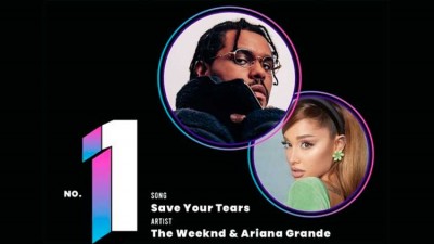 The Weeknd y Ariana Grande lideran la Hot 100 con 'Save your tears'