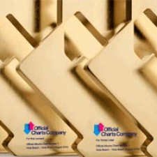 Viola Beach nº1 en discos en UK con un álbum póstumo